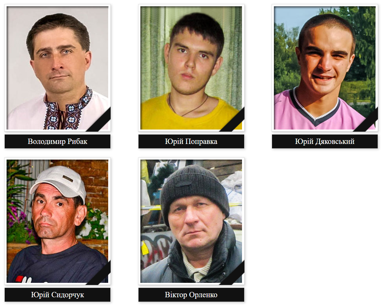 День памʼяті Героїв Небесної Сотні: хронологія подій і список імен