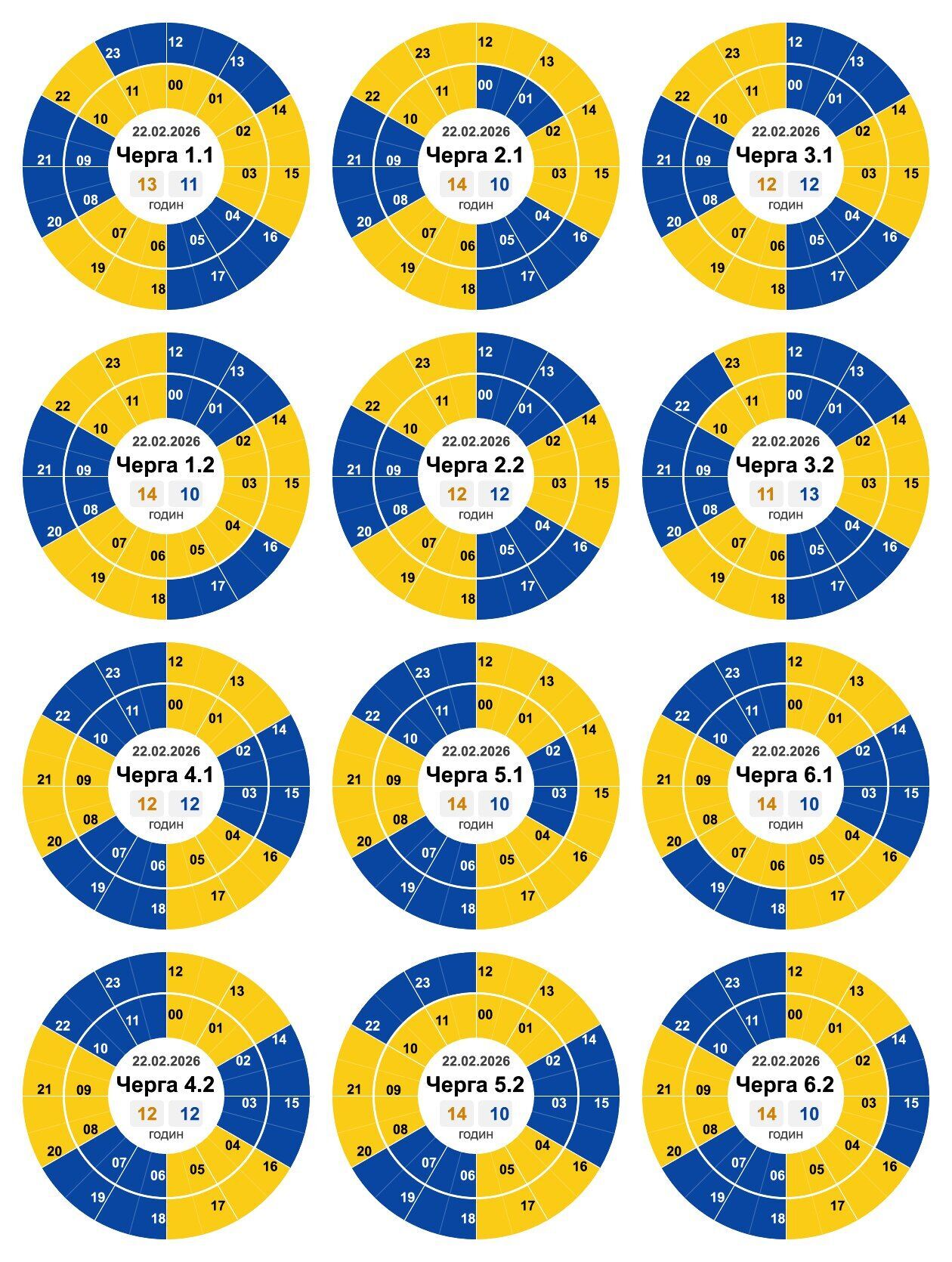 Ситуация в энергосистеме может измениться: в "Укрэнерго" обнародовали графики отключений света на 22 февраля