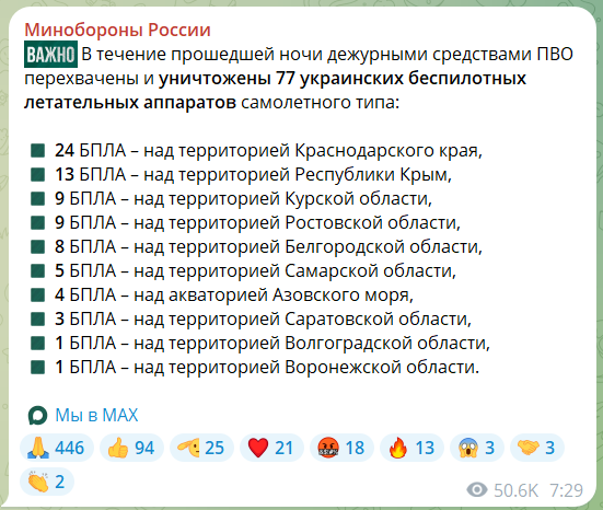 В российском Нефтегорске дроны атаковали газоперерабатывающий завод: разгорелся пожар. Видео