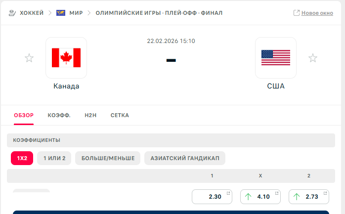 Канада – США. Где и когда смотреть финал Олимпиады-2026 в хоккее. Расписание трансляций
