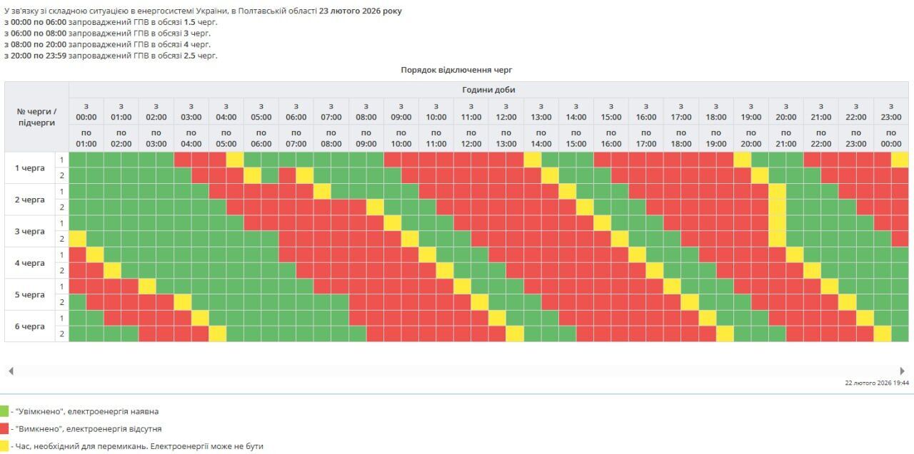 Отключения света затронут большинство регионов: в "Укрэнерго" обнародовали графики на 23 февраля