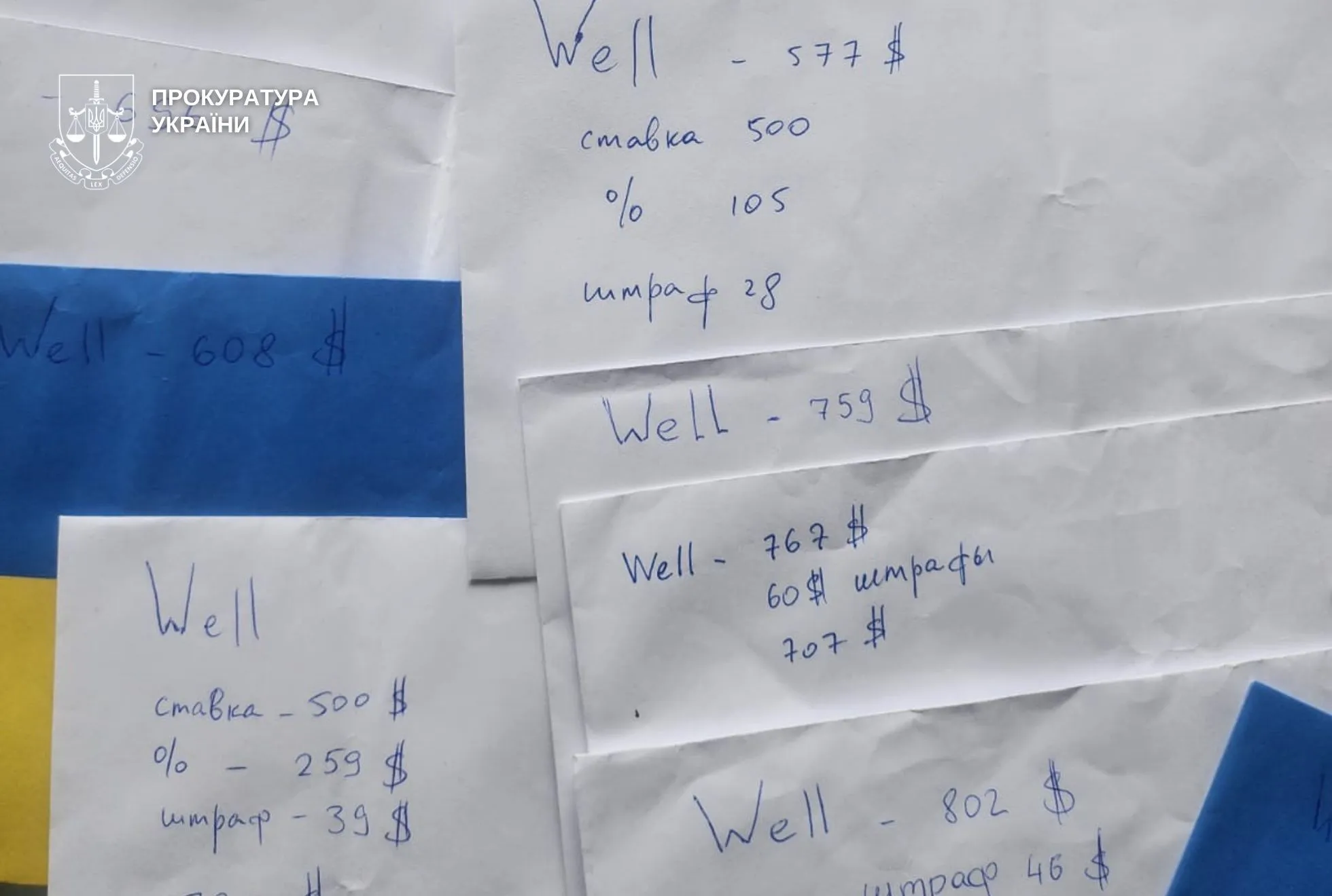 Ошукували громадян ЄС на "криптоінвестуванні": у Дніпрі викрили мережу шахрайських кол-центрів