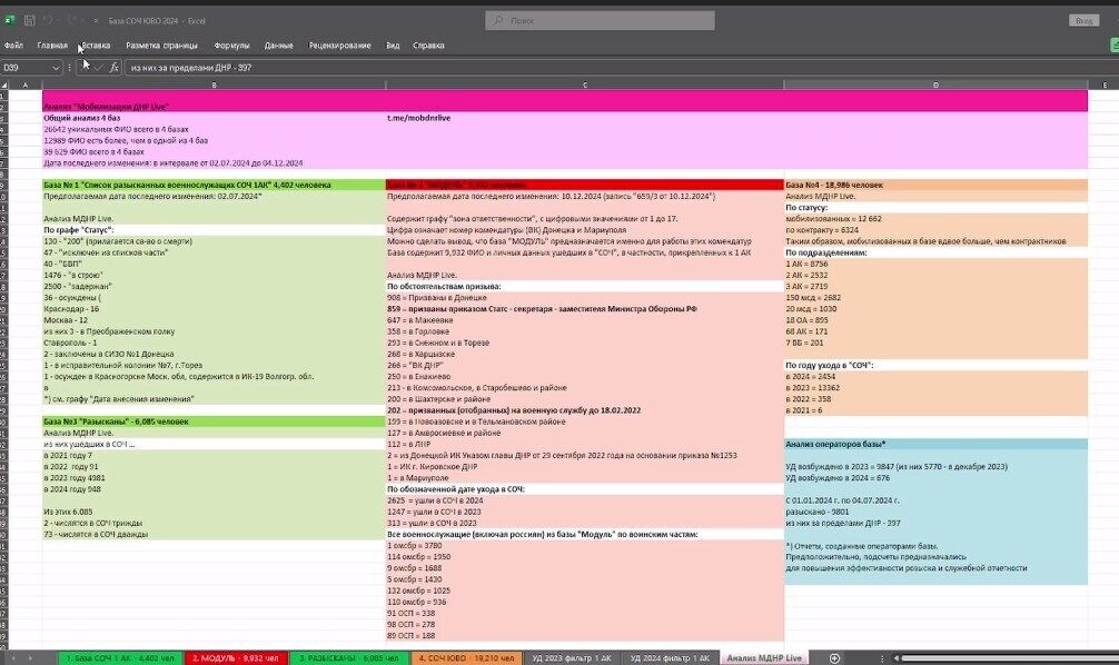 На оккупированной территории Украины похищение людей поставили на поток: российские захватчики &nbsp;"охотятся" даже на школьниц