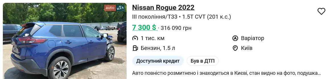 Сколько стоит б/у NISSAN Rogue
