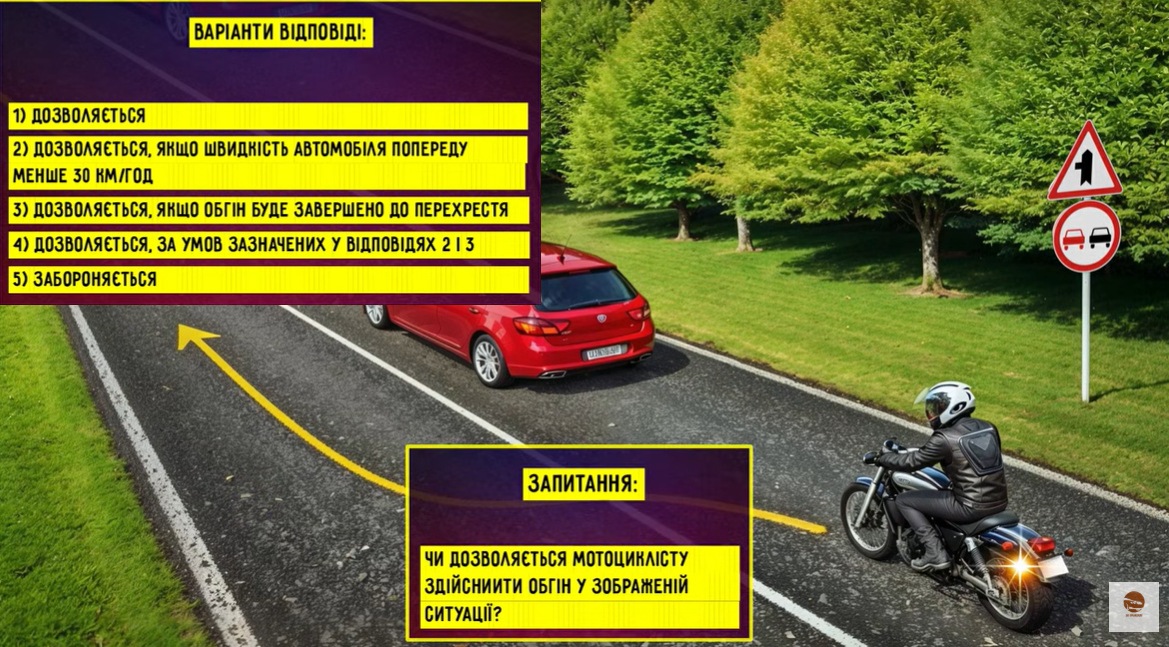 Чи дозволений обгін? Тест на знання ПДР