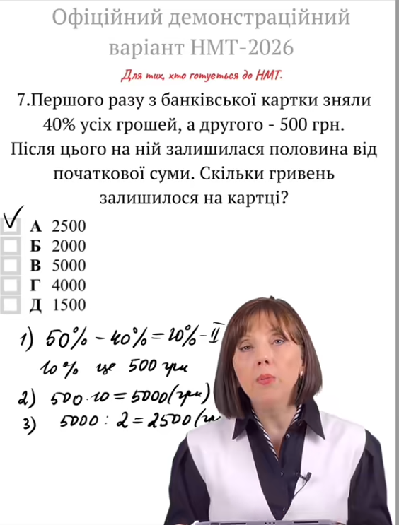 Скільки гривень залишилося на карті? Вчителька математики розібрала популярне завдання з відсотками на НМТ