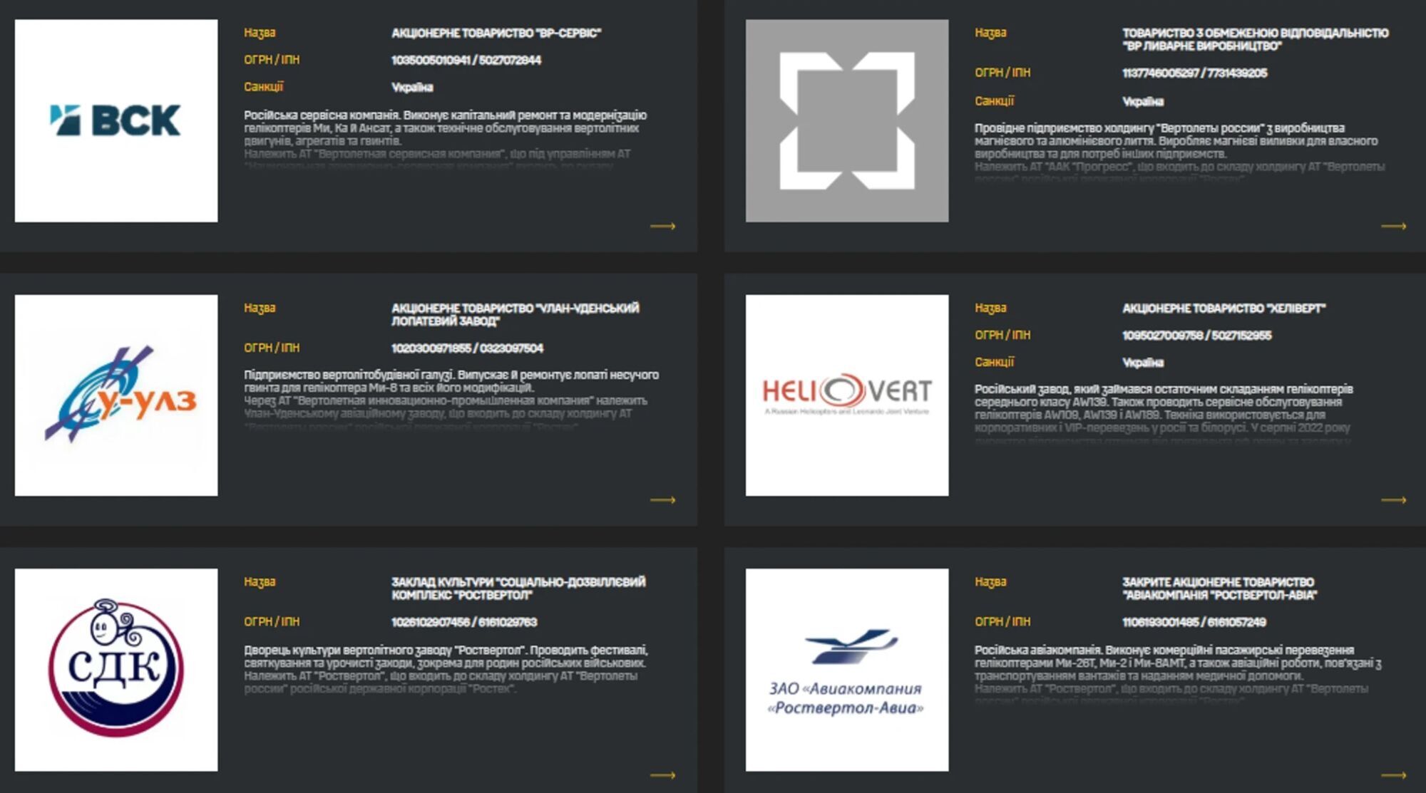 "Не потрапили під обмеження": ГУР назвало виробників російських гелікоптерів, які досі не під санкціями