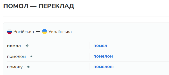 Борошно грубого помолу чи помелу? Правильна відповідь може здивувати