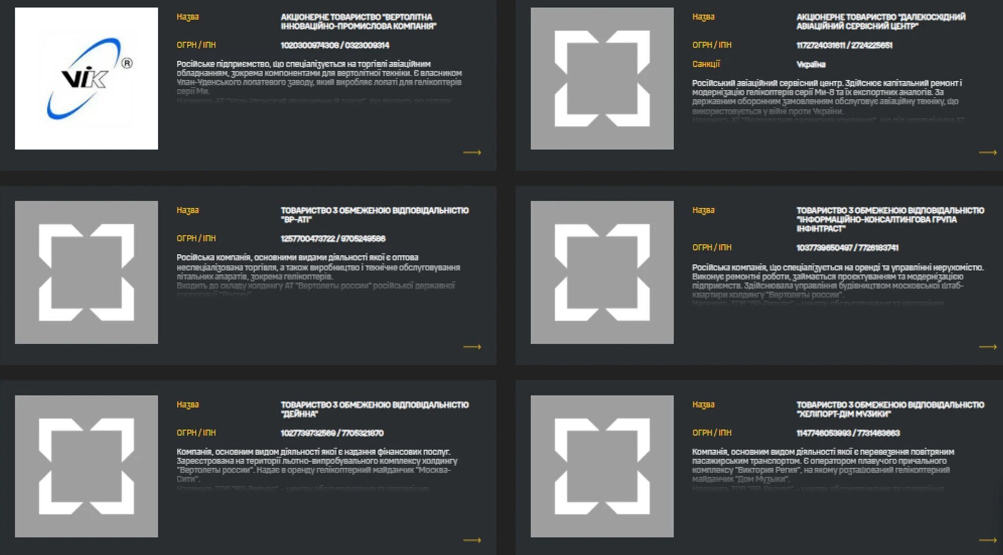 "Не потрапили під обмеження": ГУР назвало виробників російських гелікоптерів, які досі не під санкціями