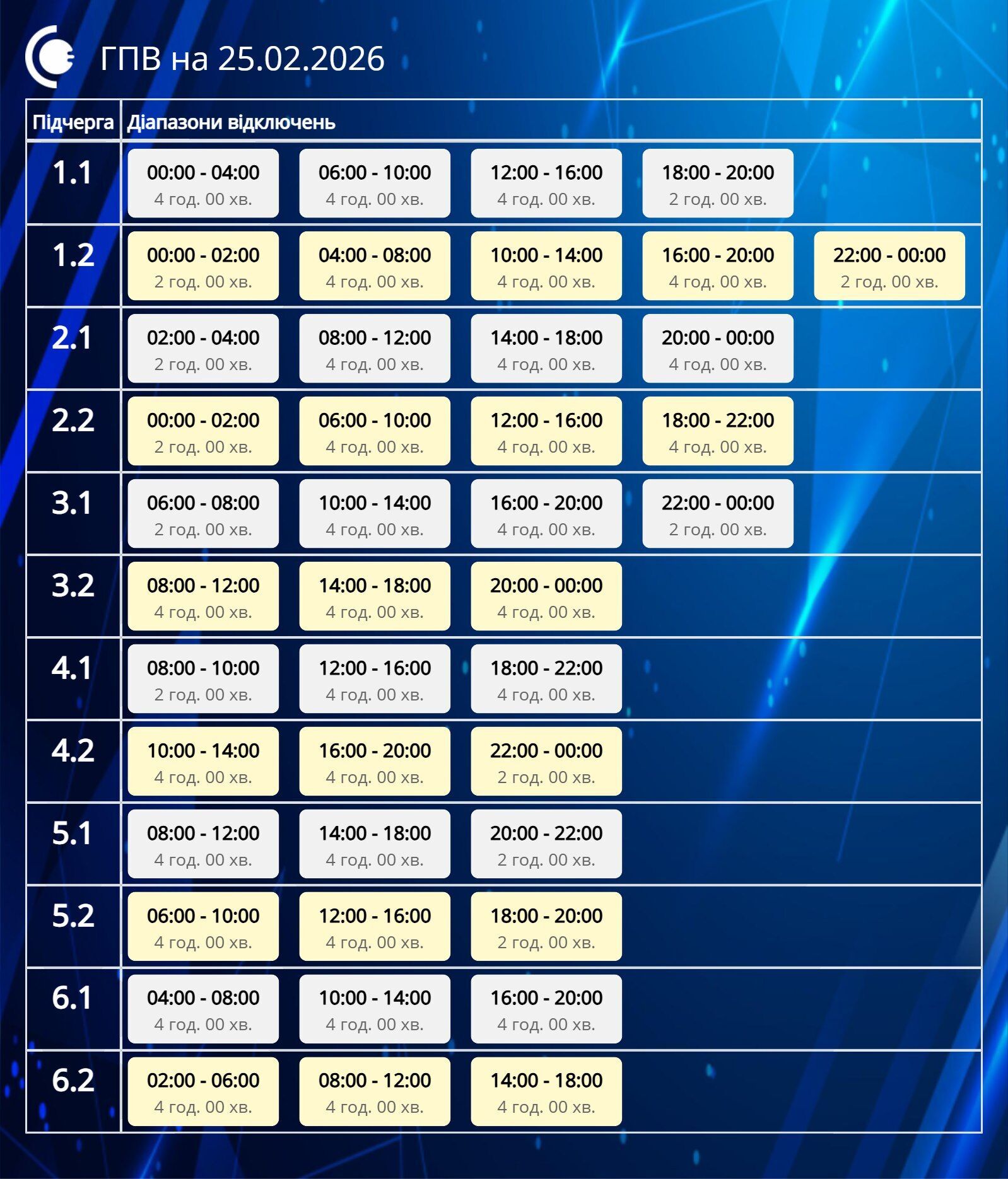 Графік відключень світла на Сумщині