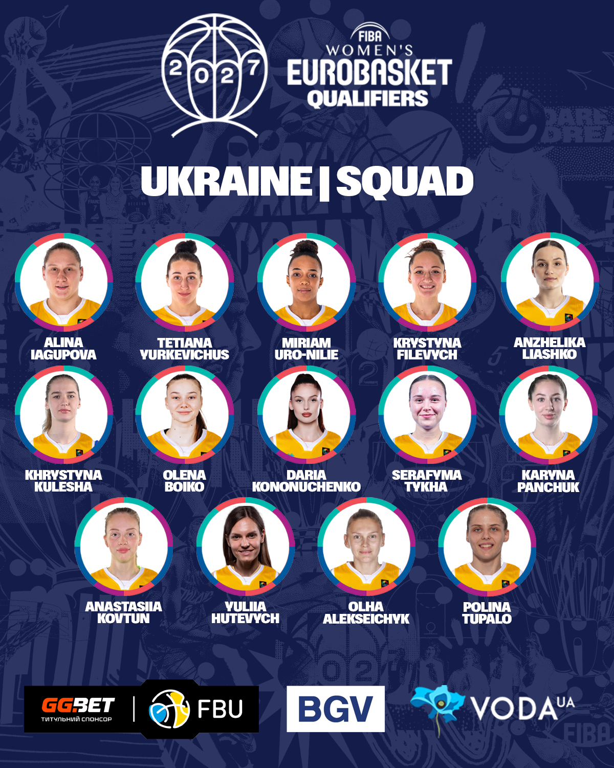 Визначився склад жіночої збірної України на матчі відбору на Євробаскет-2027 у березні