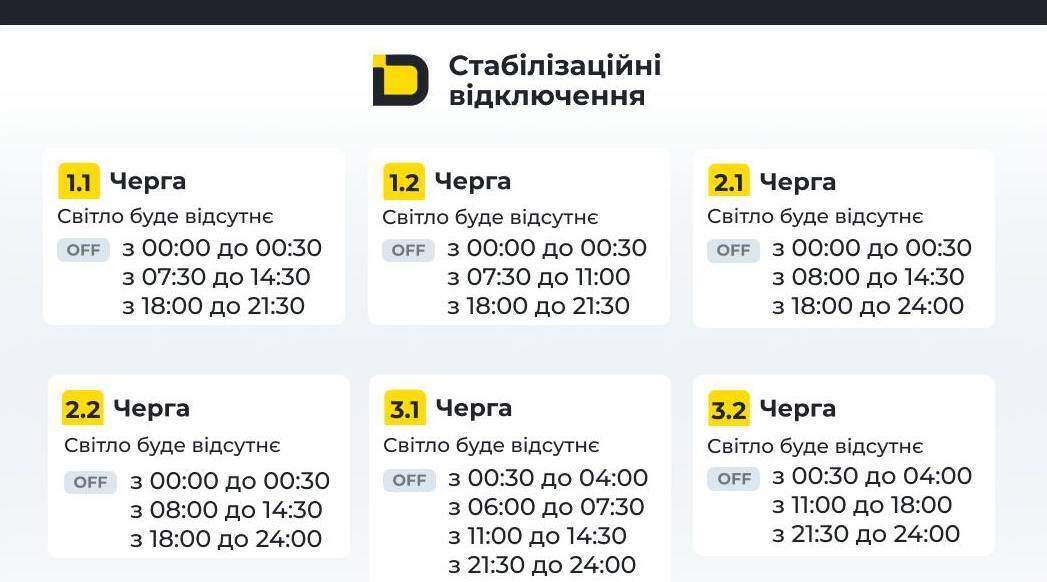 Свет будут выключать почти во всех областях Украины: графики на 27 февраля