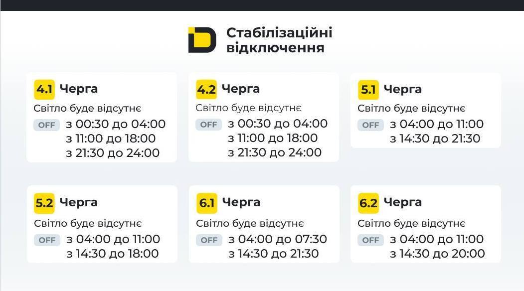 Свет будут выключать почти во всех областях Украины: графики на 27 февраля