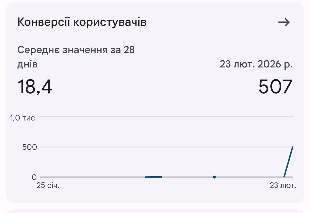В Украине запустили мобильное приложение "Минута памяти": как им пользоваться