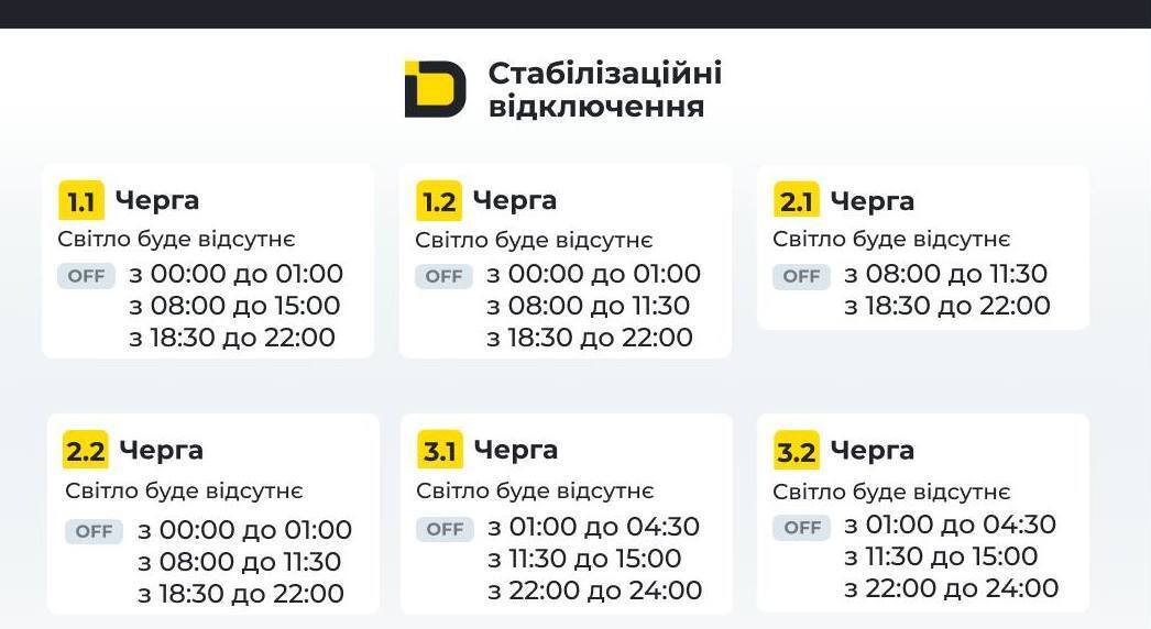 Свет будут выключать почти во всех областях Украины: графики на 27 февраля