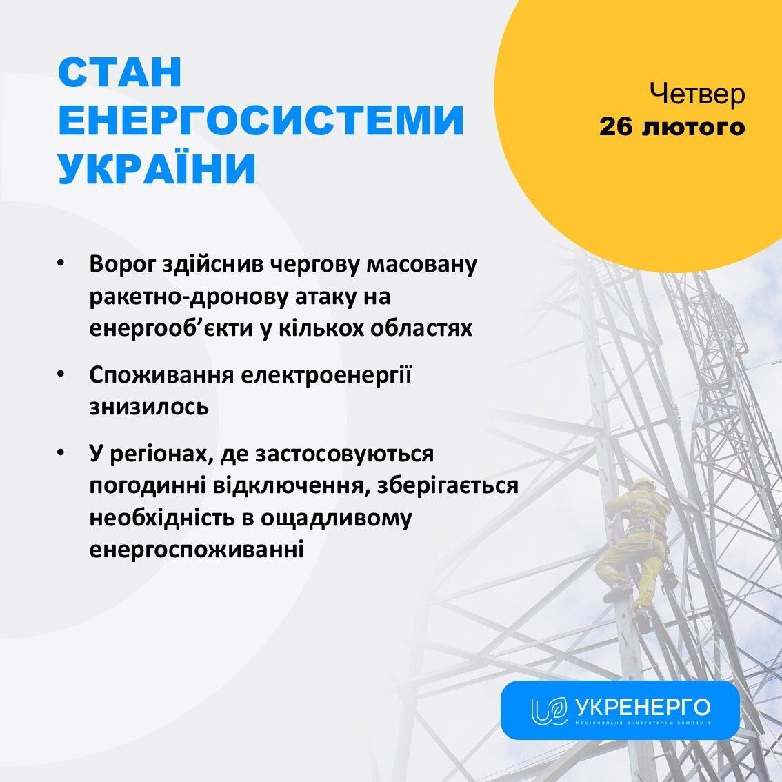 Ситуація в енергосистемі України 26 лютого