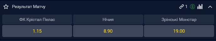 "Кристал Пелас" фаворит у матчі зі "Зріньскі"
