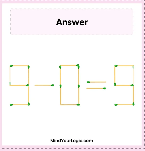 Додайте 2 сірники: головоломка для найрозумніших