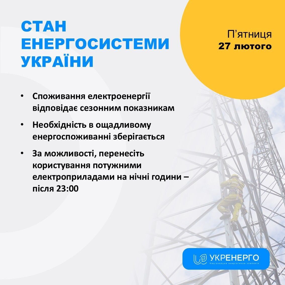 Ситуация в энергосистеме 27 февраля