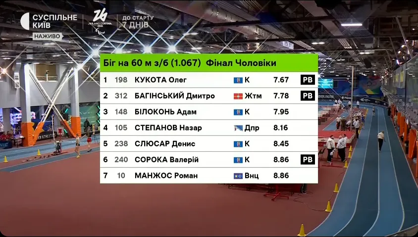 Жених Магучих попал на видео на чемпионате Украины по легкой атлетике