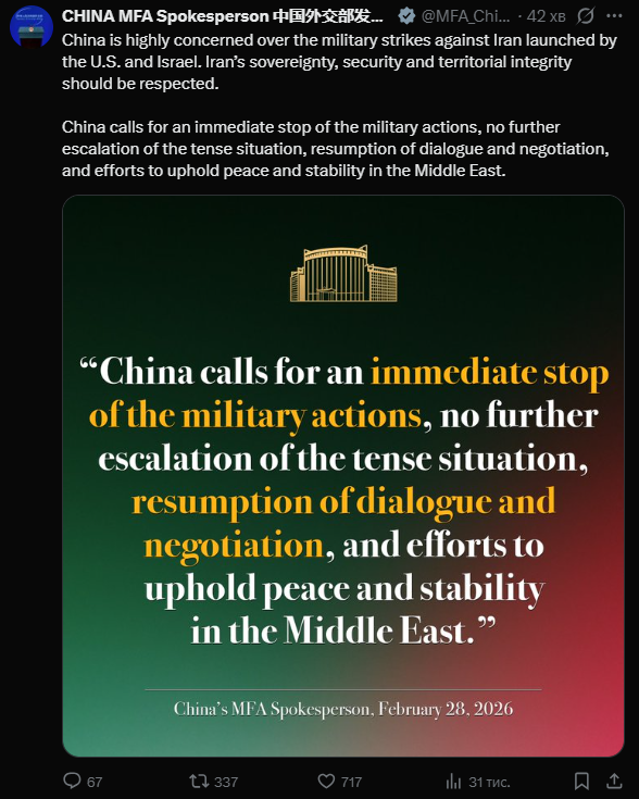 Макрон закликає до скликання Радбезу ООН: як у світі відреагували на операцію США та Ізраїлю проти Ірану. Ключові заяви