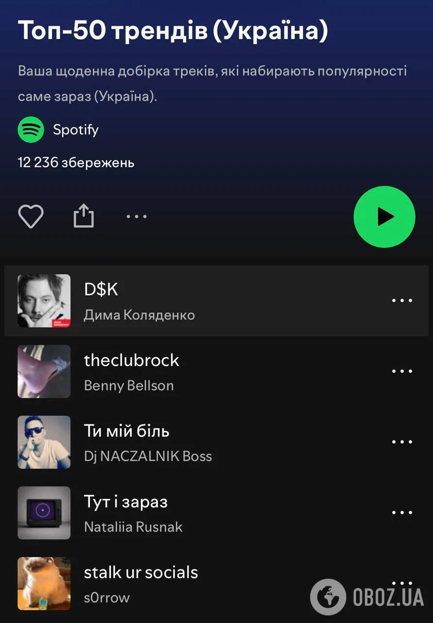 Украинский чарт возглавила песня Димы Коляденко, которая вышла в 2011 году: почему все снова ее слушают