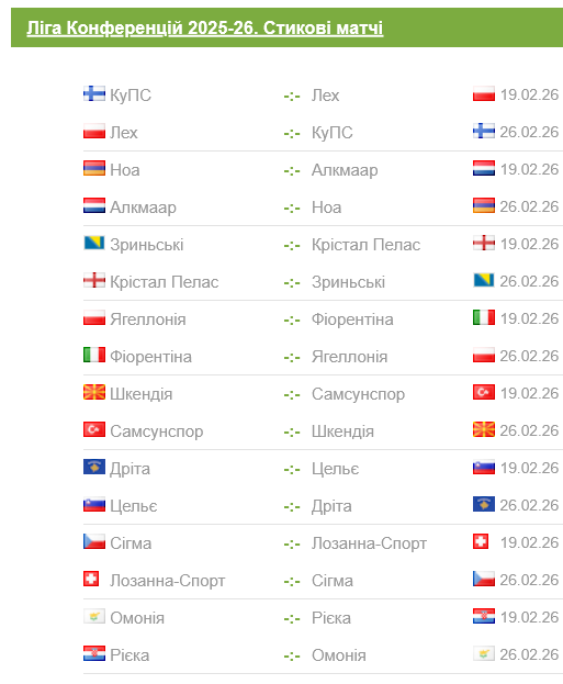 Стыковые матчи за выход в 1/8 финала Лиги конференций пройдут 19 и 26 февраля