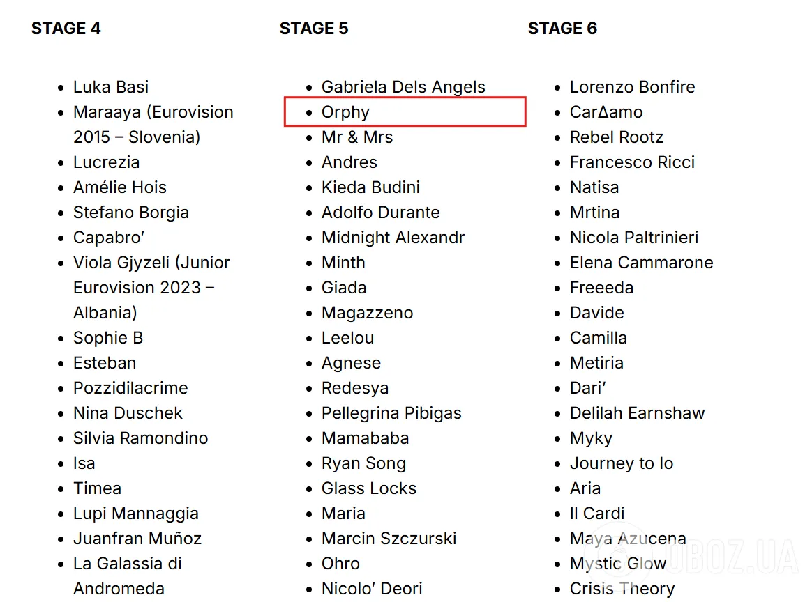 Співак з України може представити європейську країну на Євробаченні 2026: що відомо