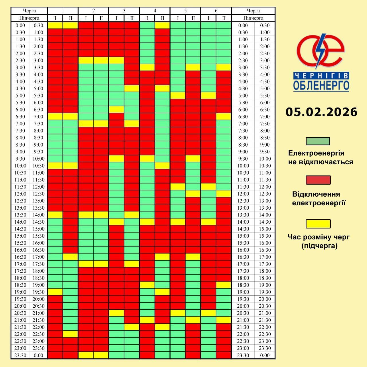 "Укрэнерго" обратилось к украинцам из-за отключения электроэнергии: какая ситуация будет 5 февраля