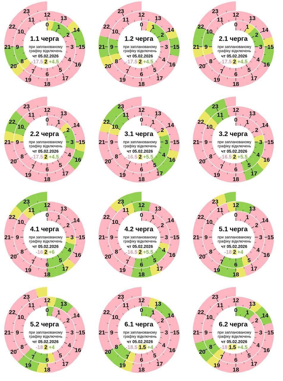 "Укрэнерго" обратилось к украинцам из-за отключения электроэнергии: какая ситуация будет 5 февраля