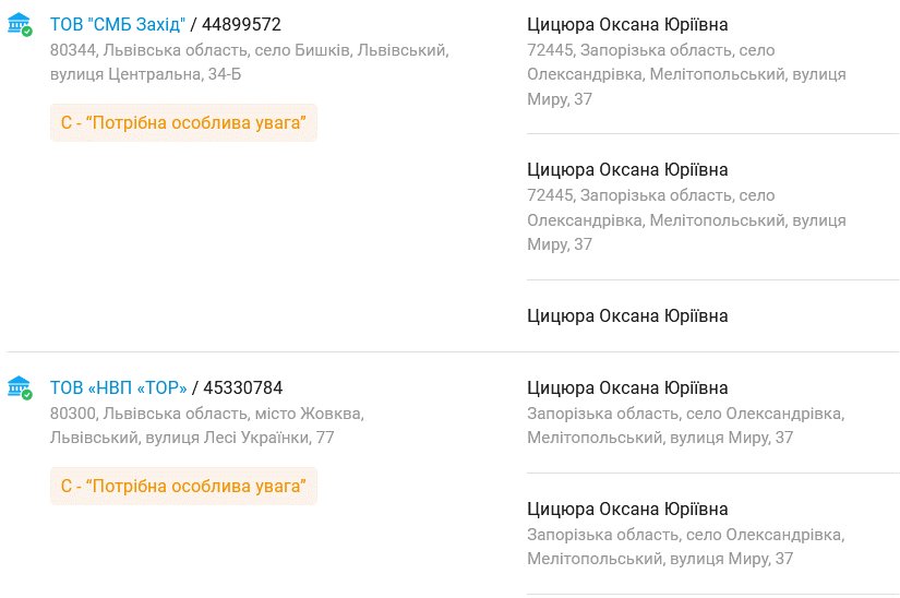Бізнес на захисті від обстрілів: як "безпечні" мобільні укриття перетворюються на смертельну пастку