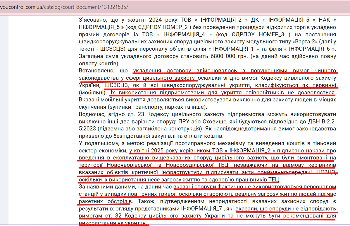 Бізнес на захисті від обстрілів: як "безпечні" мобільні укриття перетворюються на смертельну пастку