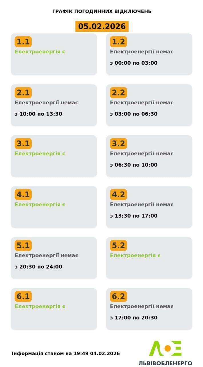 "Укрэнерго" обратилось к украинцам из-за отключения электроэнергии: какая ситуация будет 5 февраля