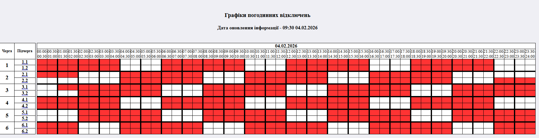 Графік відключення світла в Житомирській області