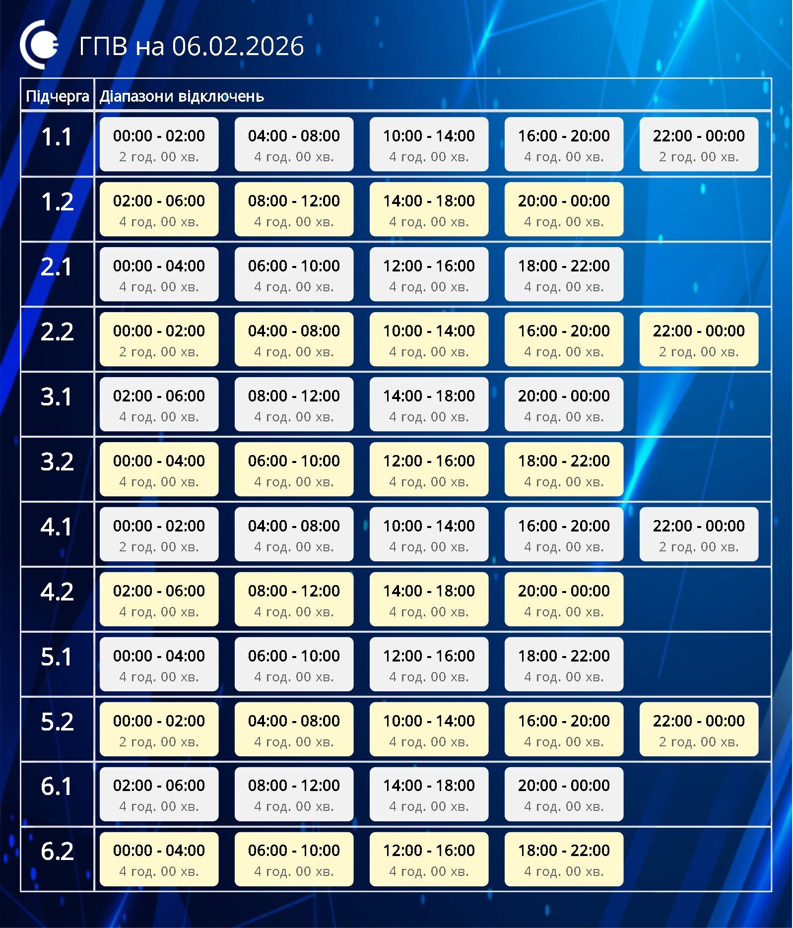 Графік відключення електроенергії в Сумській області