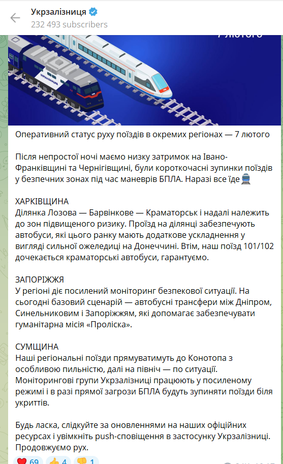 Повідомленні Укрзалізниці