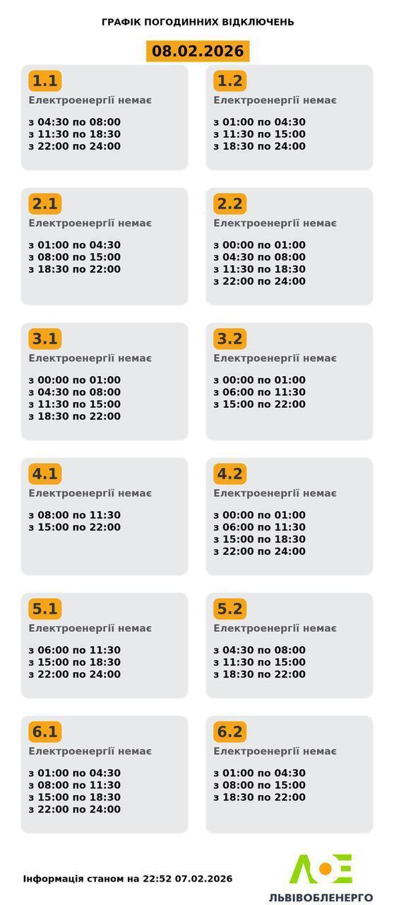 Графіки відключення світла погіршились: в "Укренерго" розповіли, який режим діє в Києві та по всій Україні 8 лютого