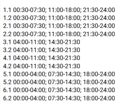 Графік відключення на 8 лютого