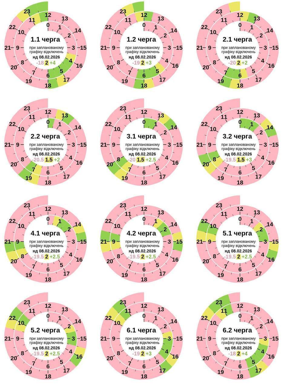 Графіки відключення світла погіршились: в "Укренерго" розповіли, який режим діє в Києві та по всій Україні 8 лютого