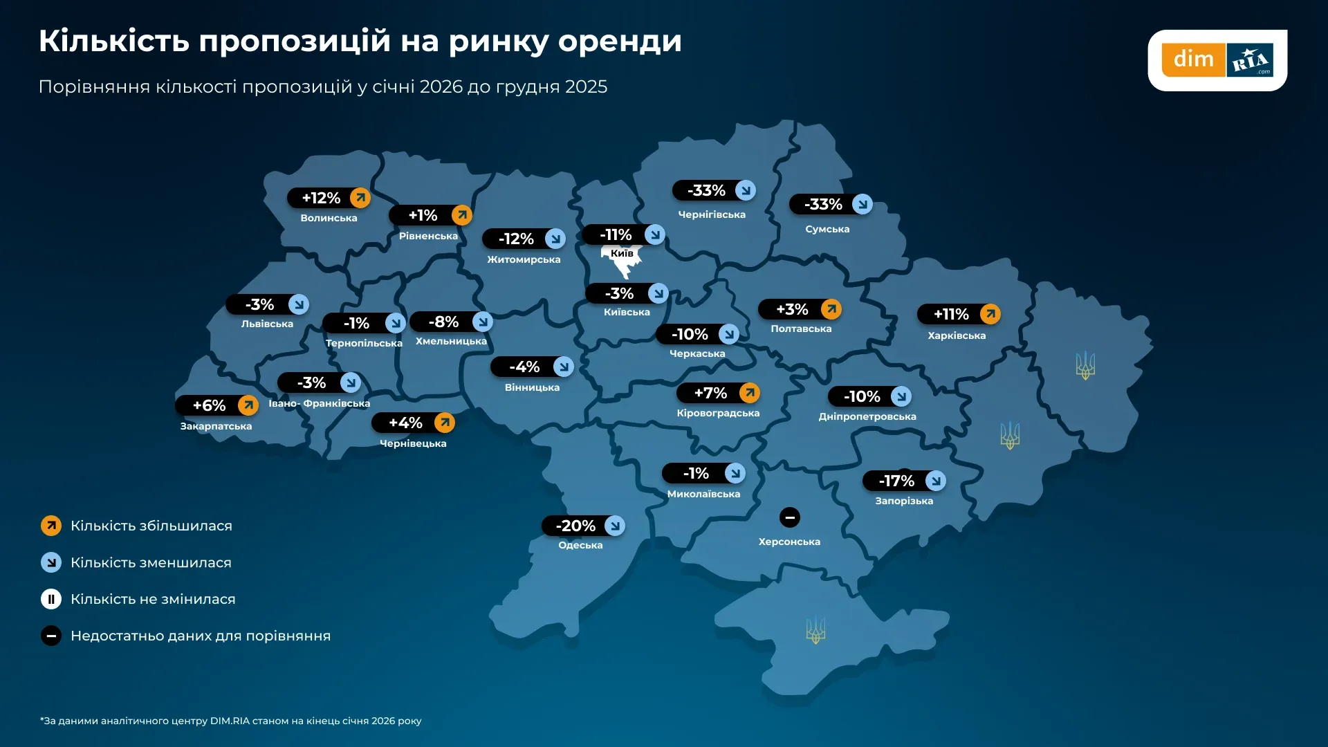 Ціни на оренду житла в Україні переписали