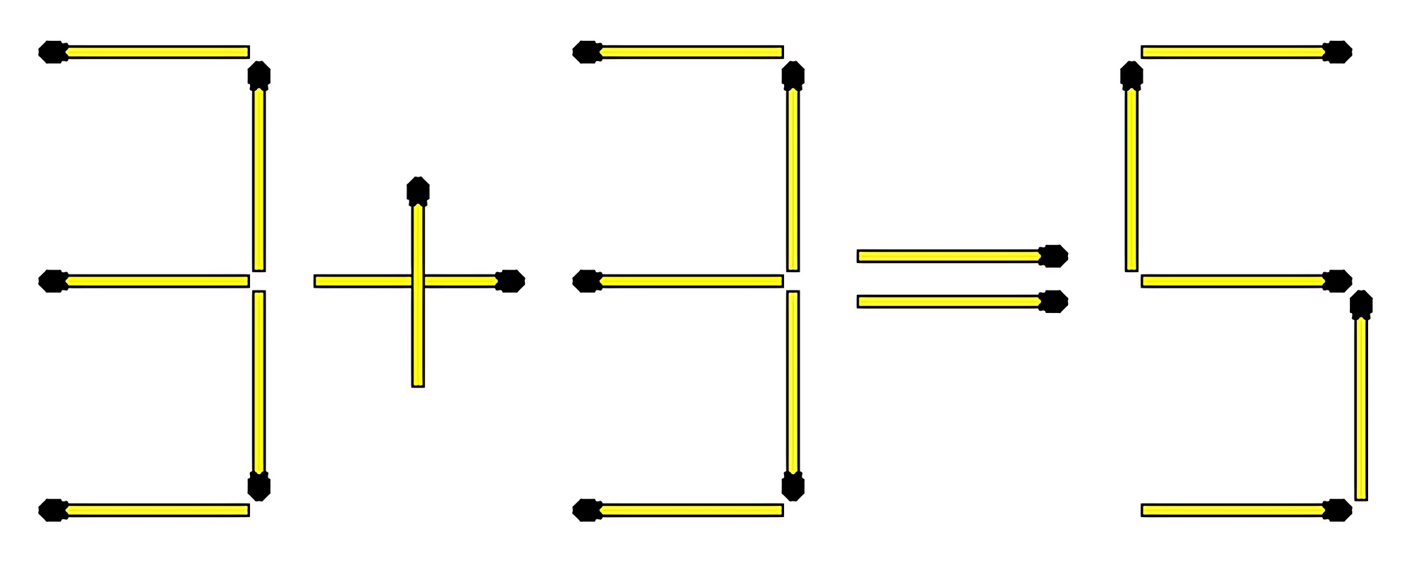 Головоломка з сірниками: перевірте свою кмітливість