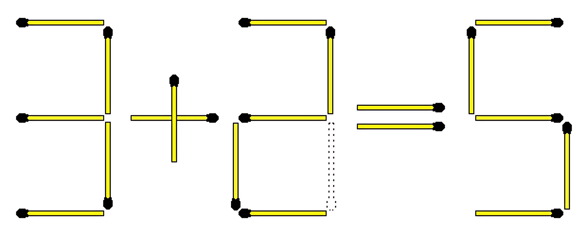 Головоломка з сірниками: перевірте свою кмітливість