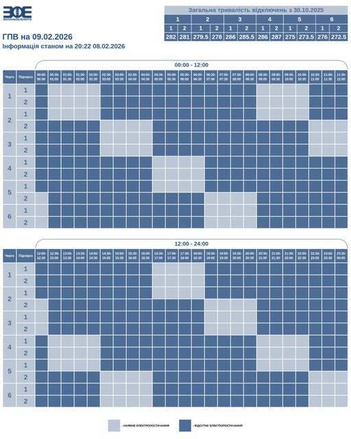 График отключений на сегодня