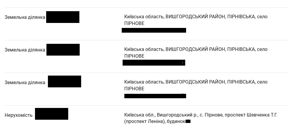 Чим володіє дружина Івана Керезваса