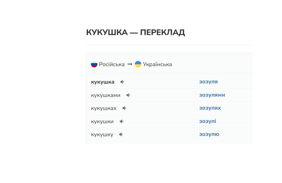Как назвать "кукушку" на украинском: помнят не все