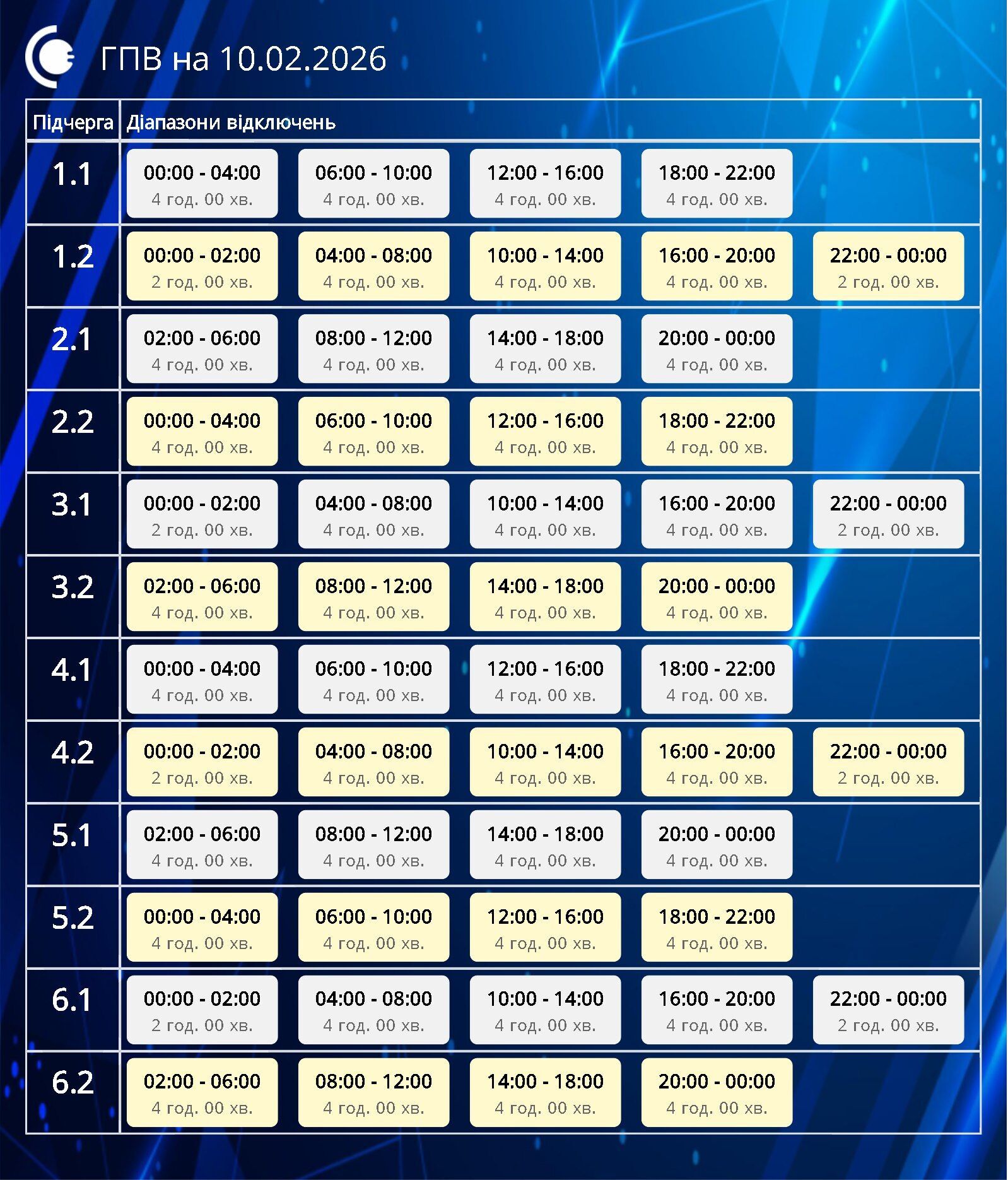 График отключения электроэнергии на Сумщине