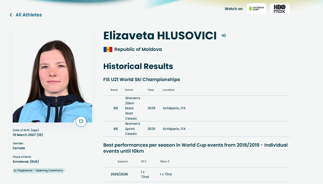 Знаменосец сборной Молдовы на Олимпиаде оказалась фанаткой Путина и "СВО". Фотофакт