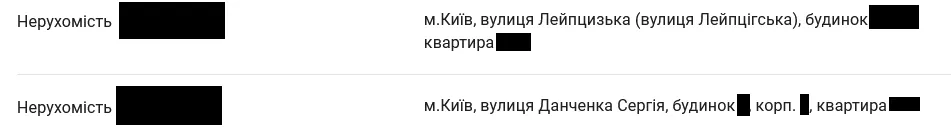На тещу Івана Керезваса оформлено 2 квартири
