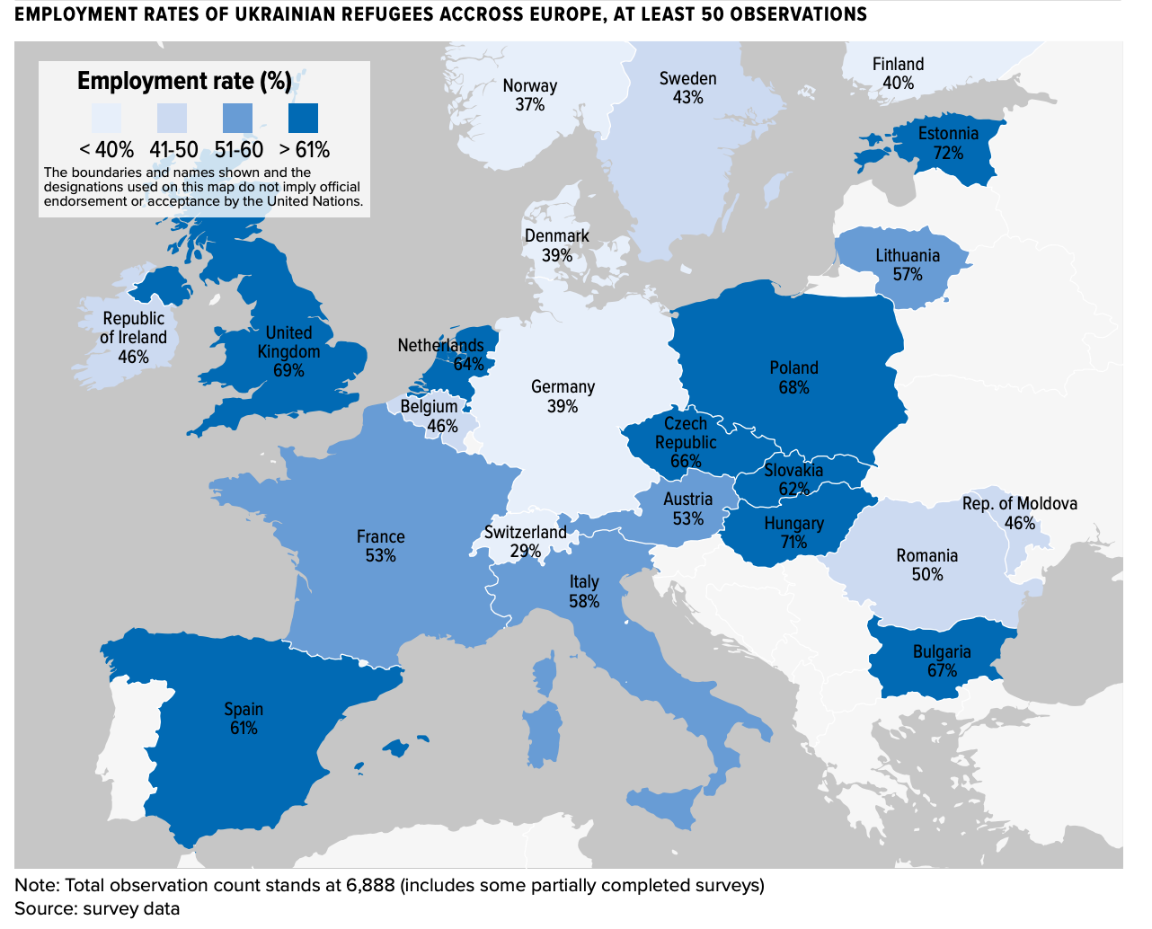 Доля трудоустроенных беженцев в странах Европы