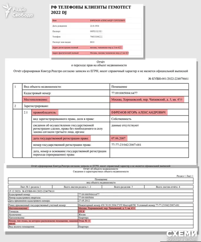 "Регіонал" Єфремов отримав російський паспорт: у його родини в Москві є апартаменти за $4 млн